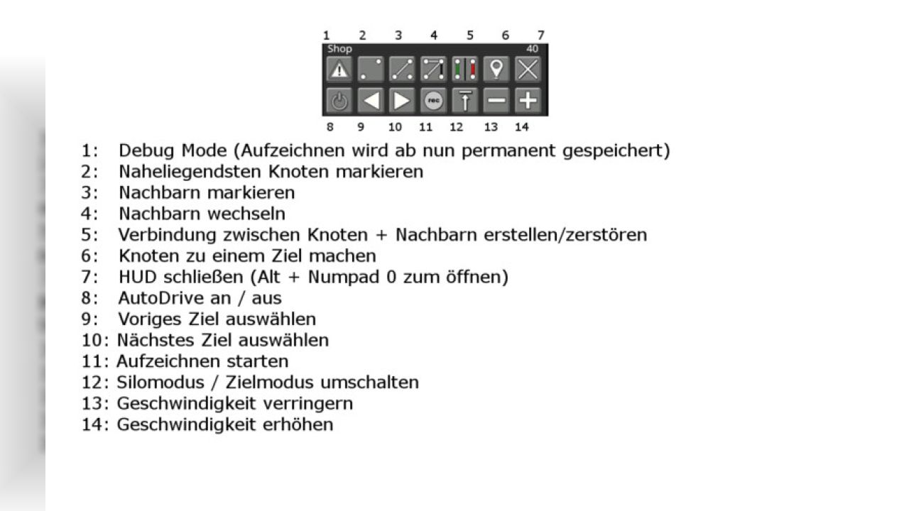 AutoDrive v1.0.2