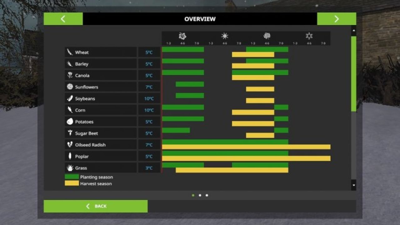 Seasons GEO: Northern Sweden v1.1