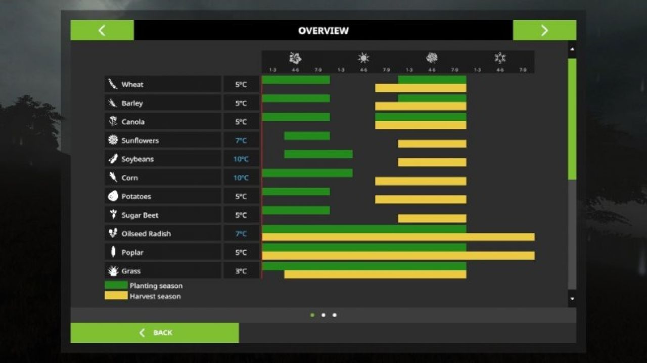 Seasons GEO: Wales v1.1