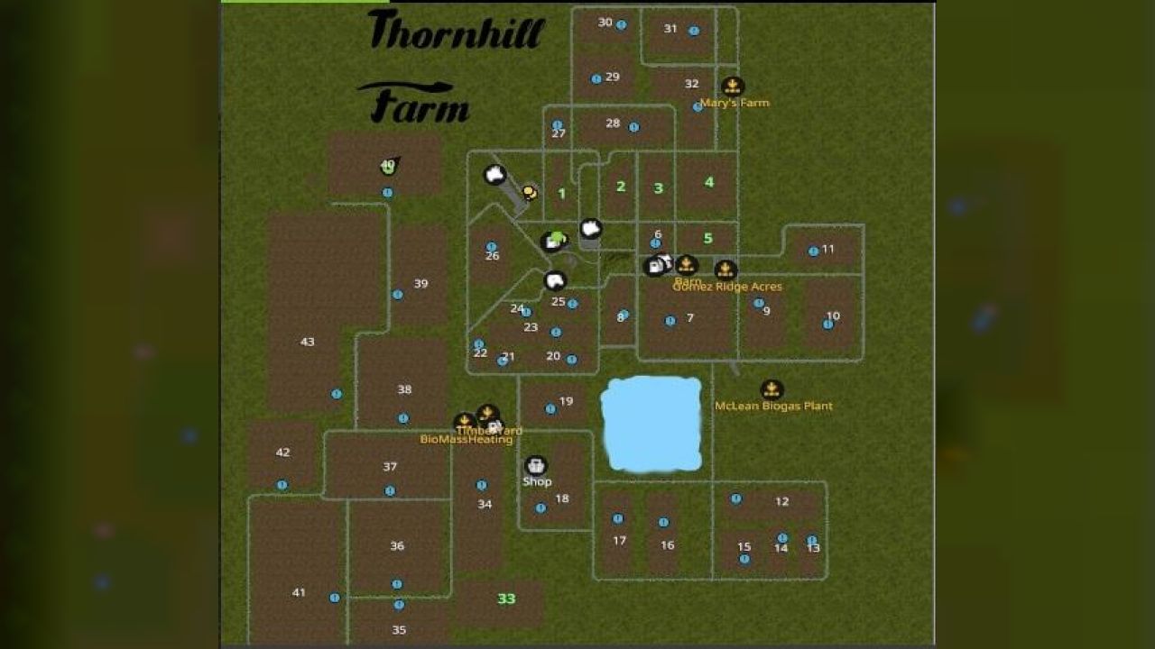 THORNHILL FARM v1.2.1 UPDATED