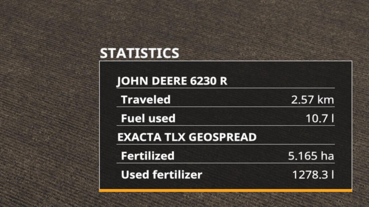 Erweiterte Statistiken