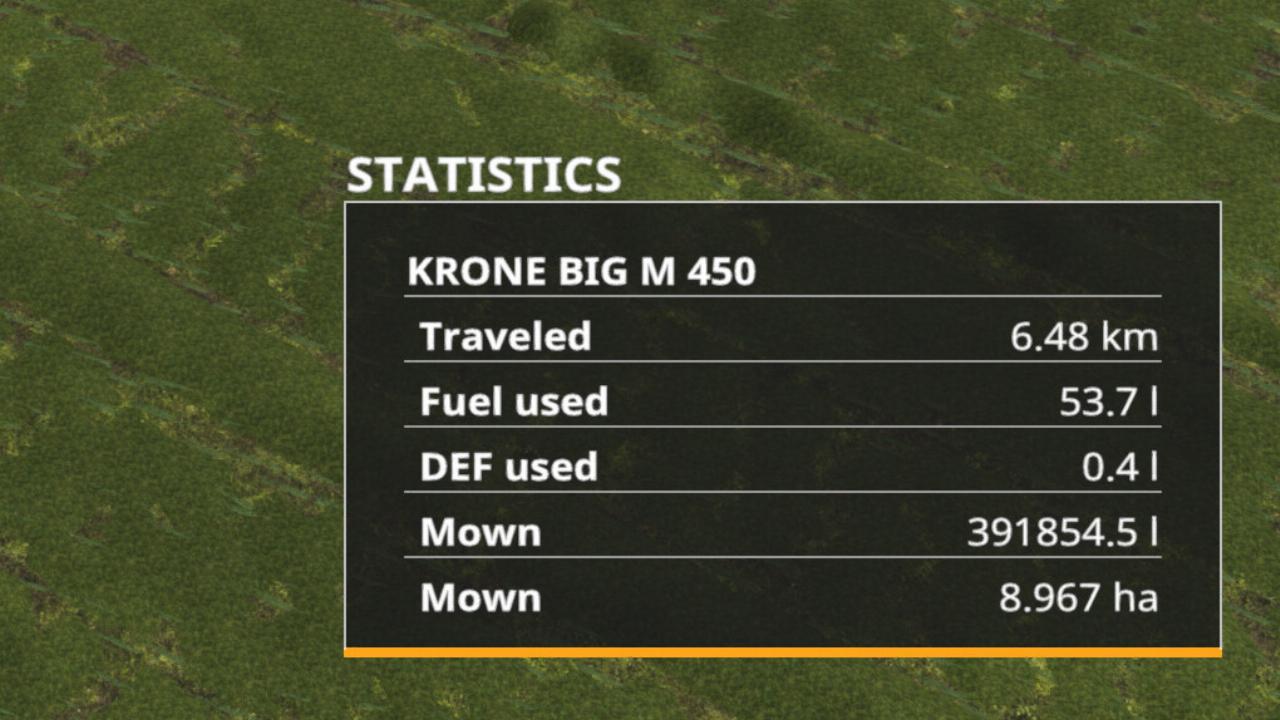 Erweiterte Statistiken