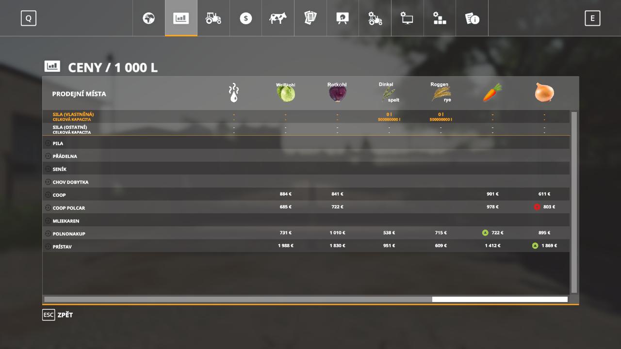 Agrospol map