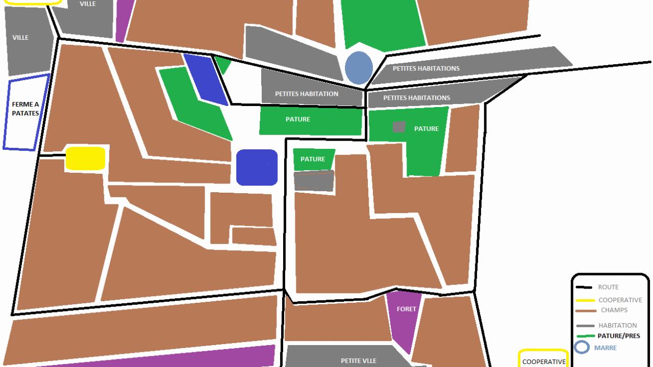 Creating the map schema