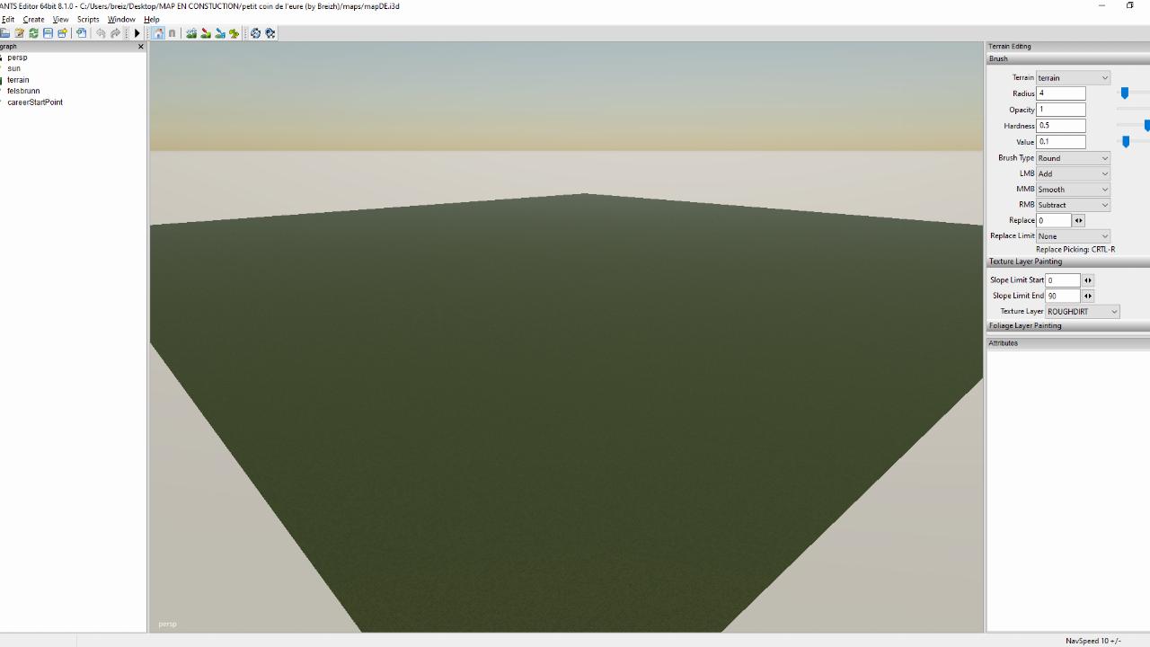 Creating the map schema
