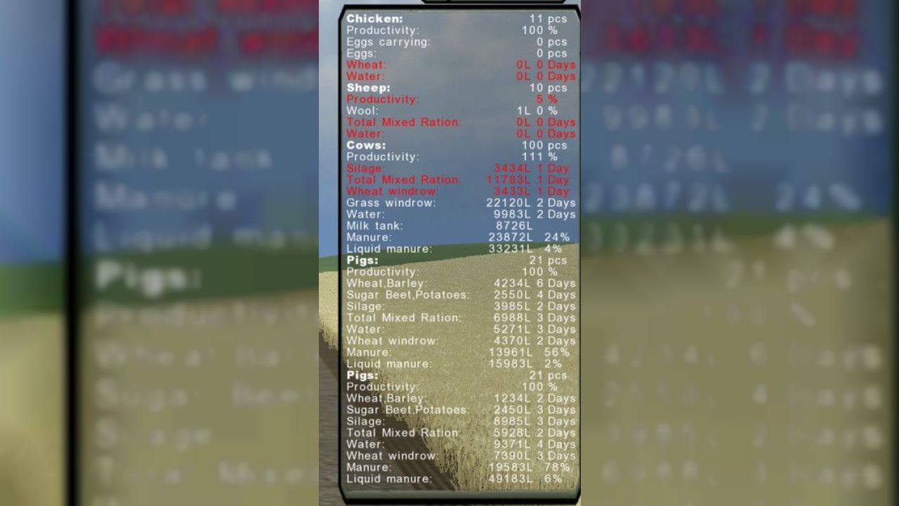 AnimalStatus v0.5