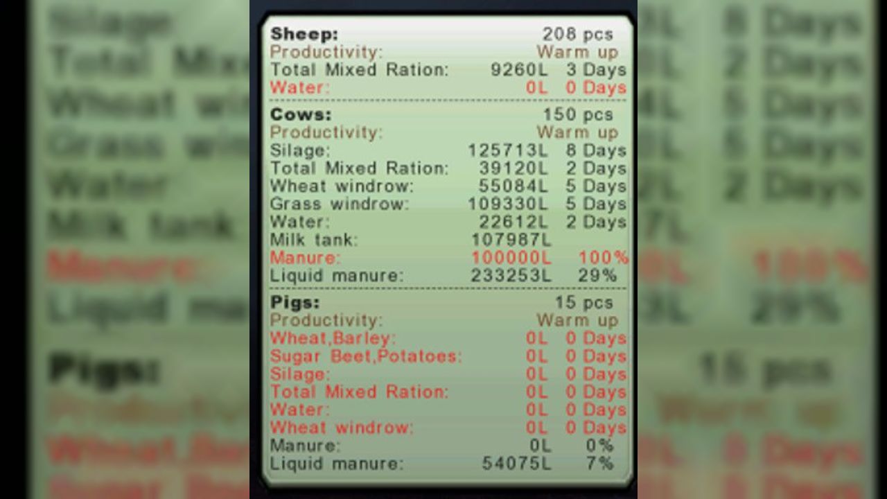 AnimalStatus v0.6