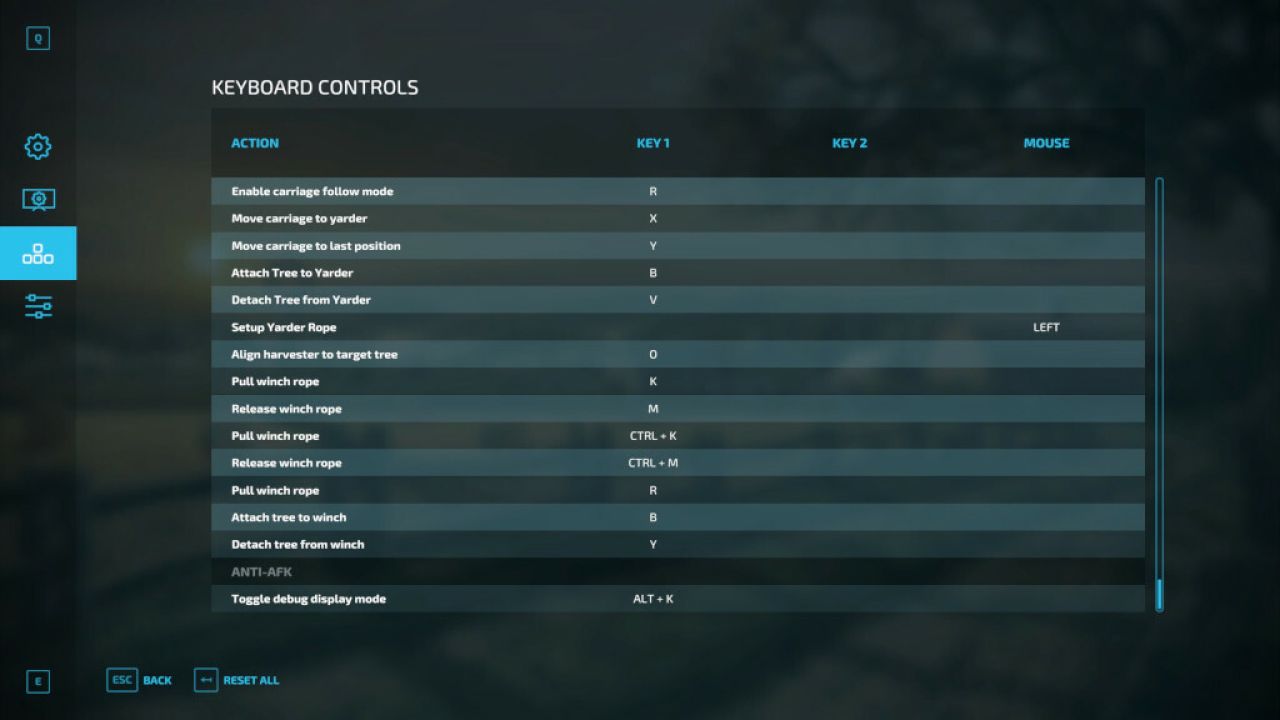 Anti-AFK