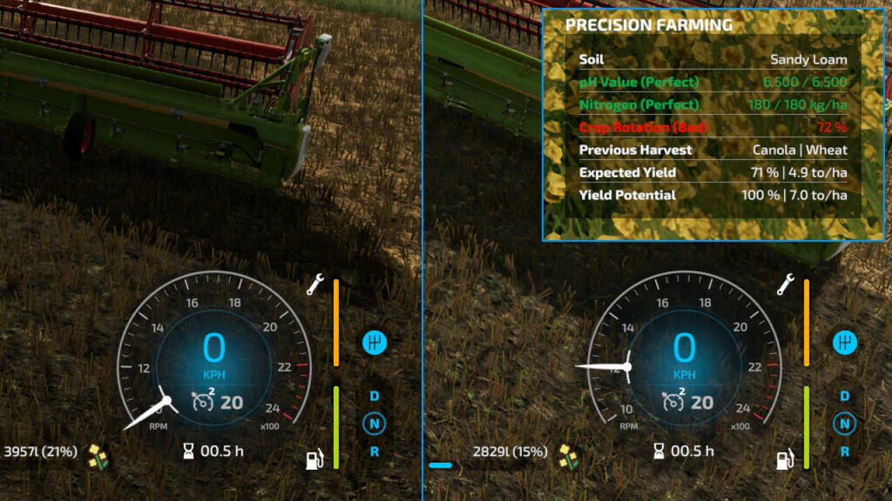 Crop Rotation