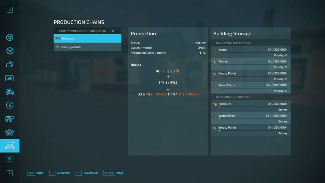 Empty Pallets Production