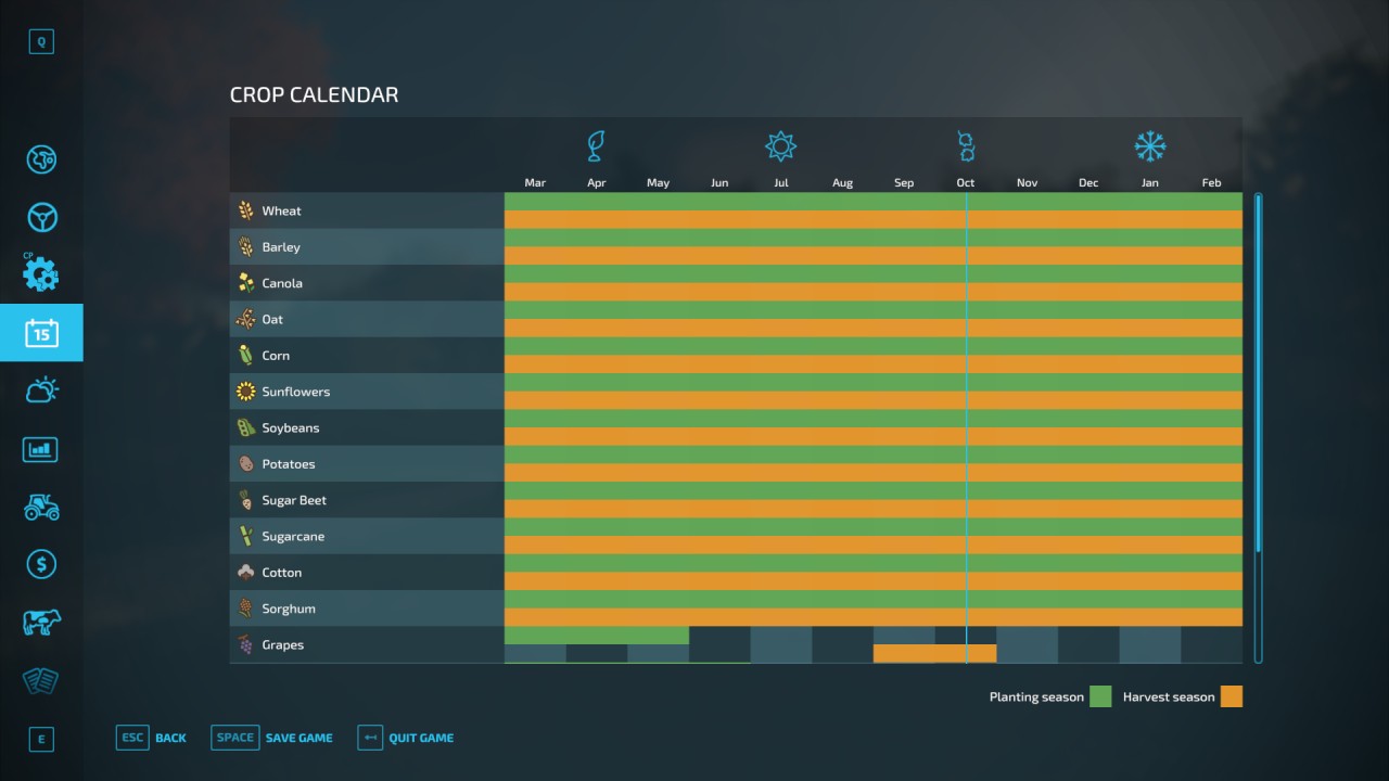 Fast crop growth FS22 - KingMods Fast crop growth FS22 - KingMods