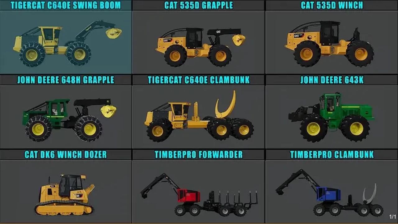 Équipements de FDR Logging