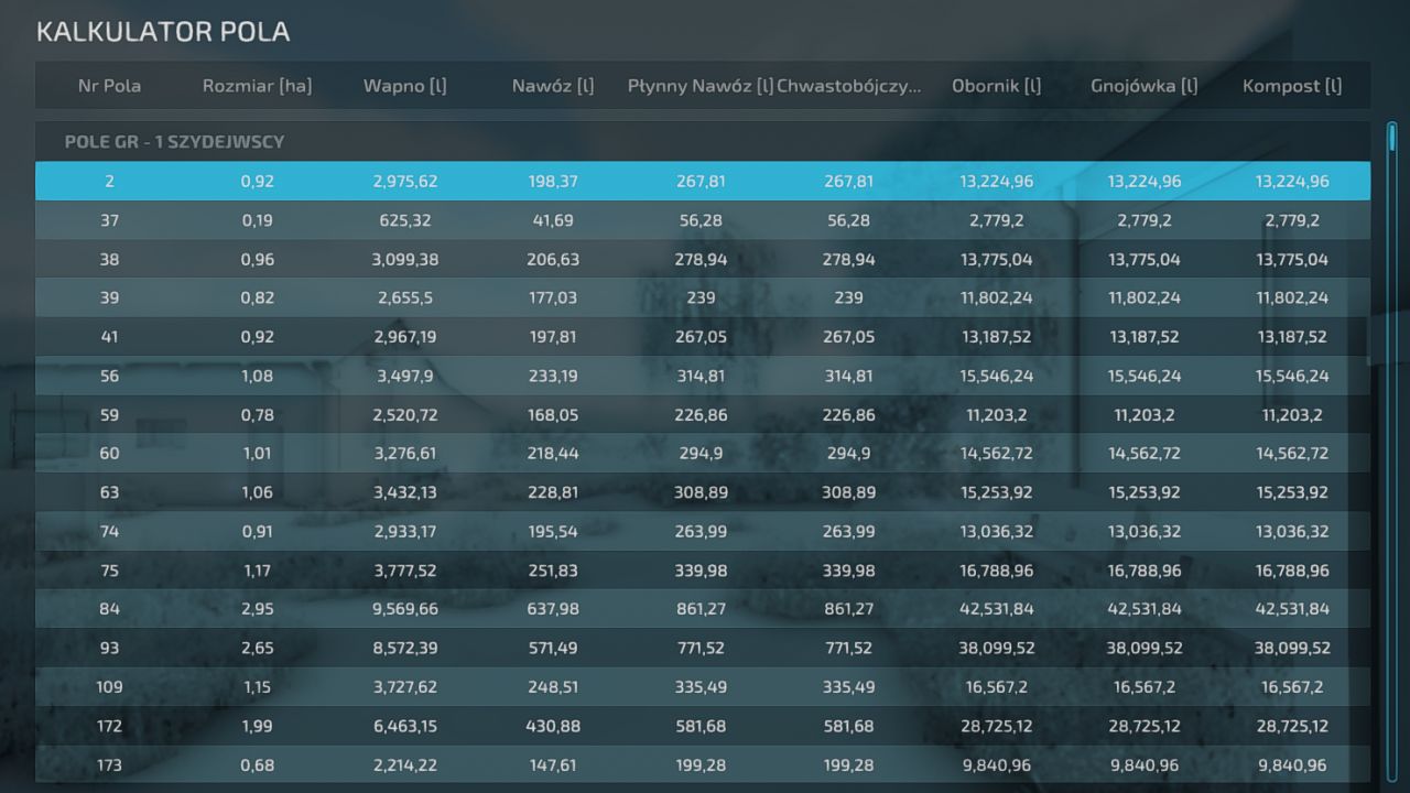 Field Calculator (PL)