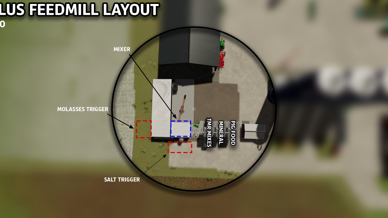 Placeable Feed mill