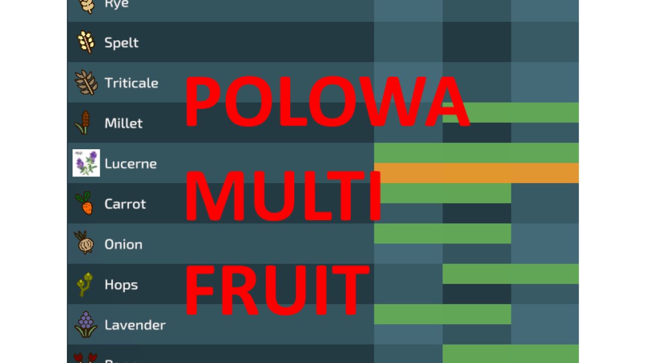 Połowa MultiFruit