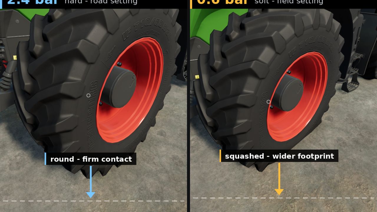 Real Tyre Pressure FS22 thumbnail 2