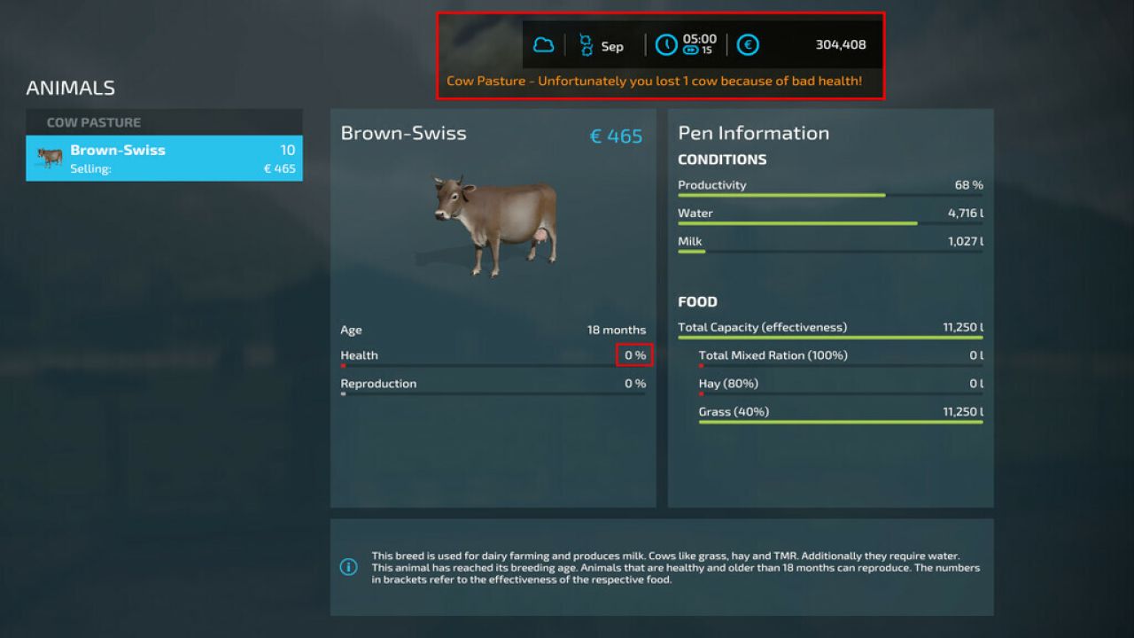 Pertes animales réalistes