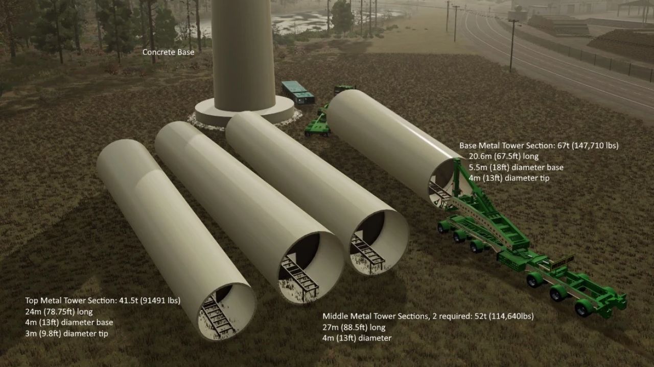 Secciones de torre y remolque de turbina eólica Trail King Double Schnable