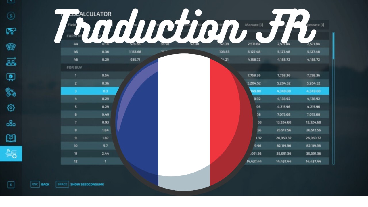 Traduzione di "Field Calculator"