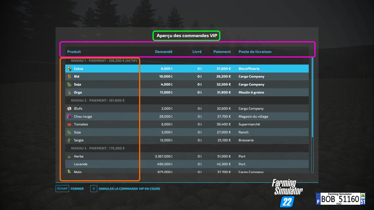 Gestionnaire de commandes VIP (Version Française)