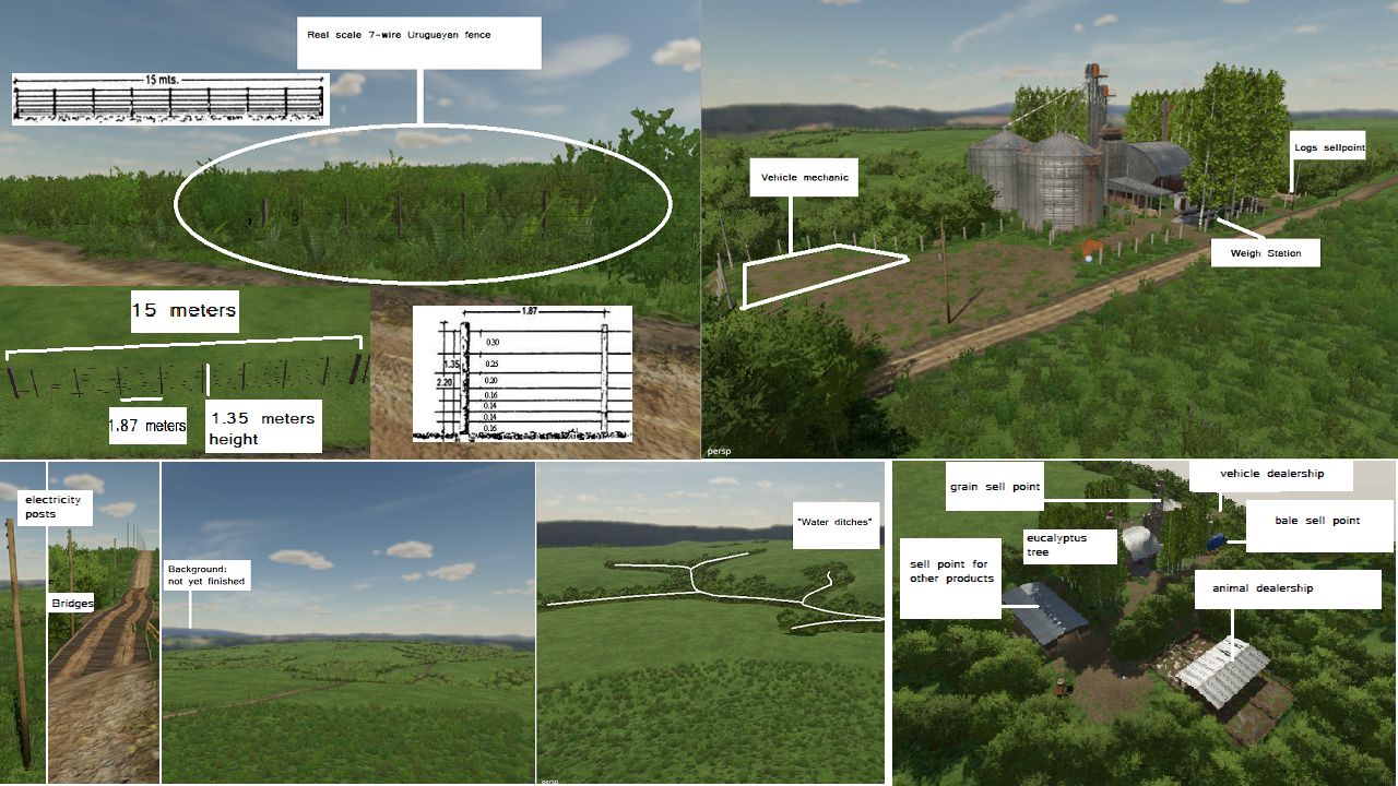 Project "No Man's Land" Brazilian-Uruguayan