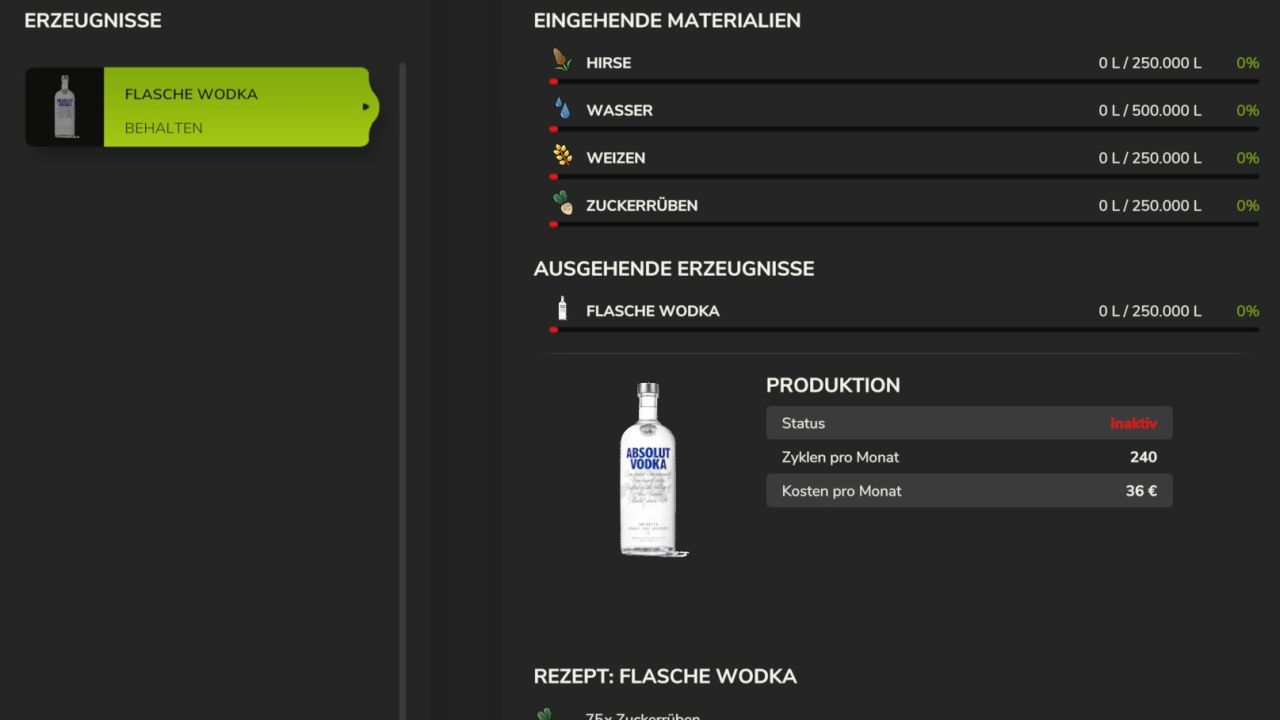Absolut Vodka production