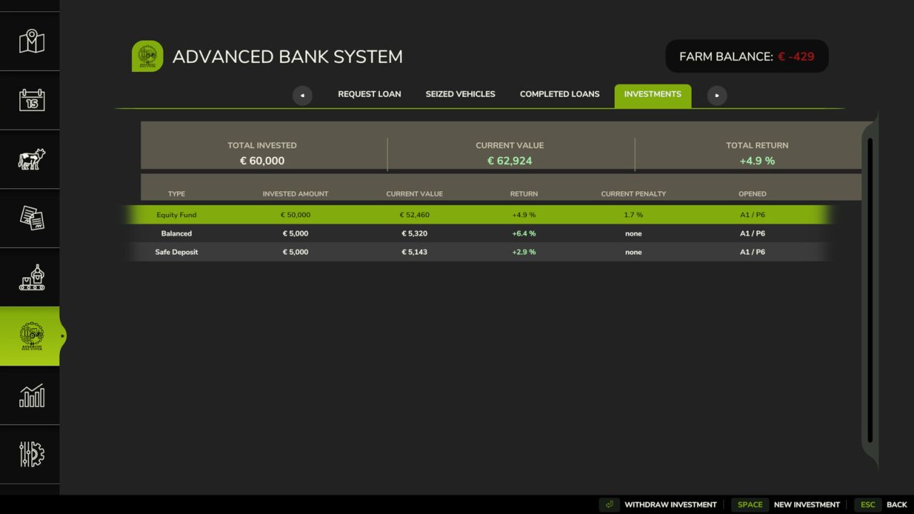 Advanced Bank System