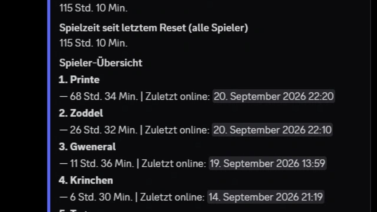 AgraZ Server Monitor Bot