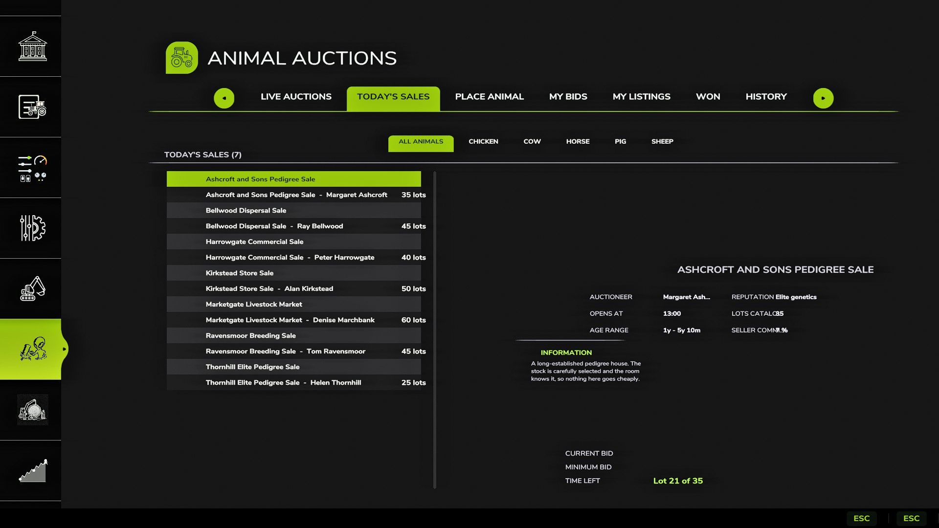 Animal Auctions