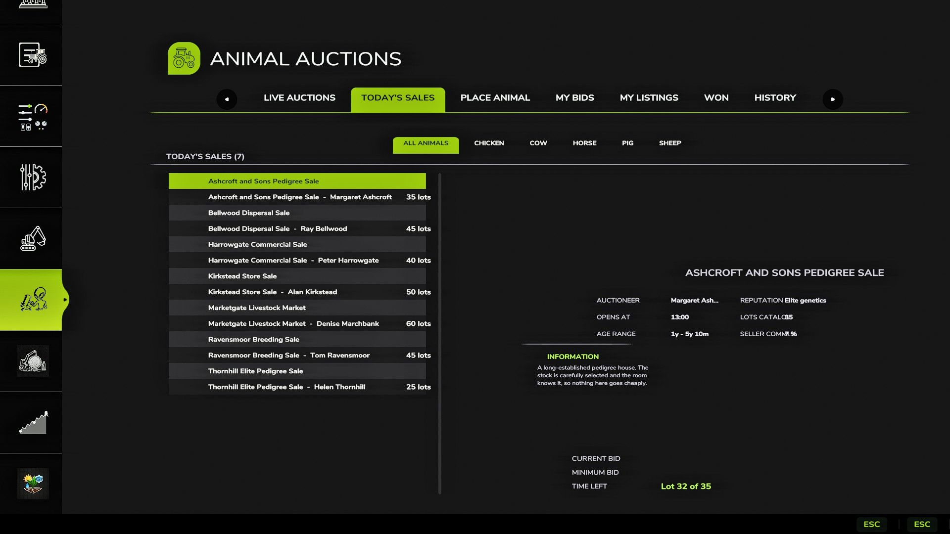 Animal Auctions