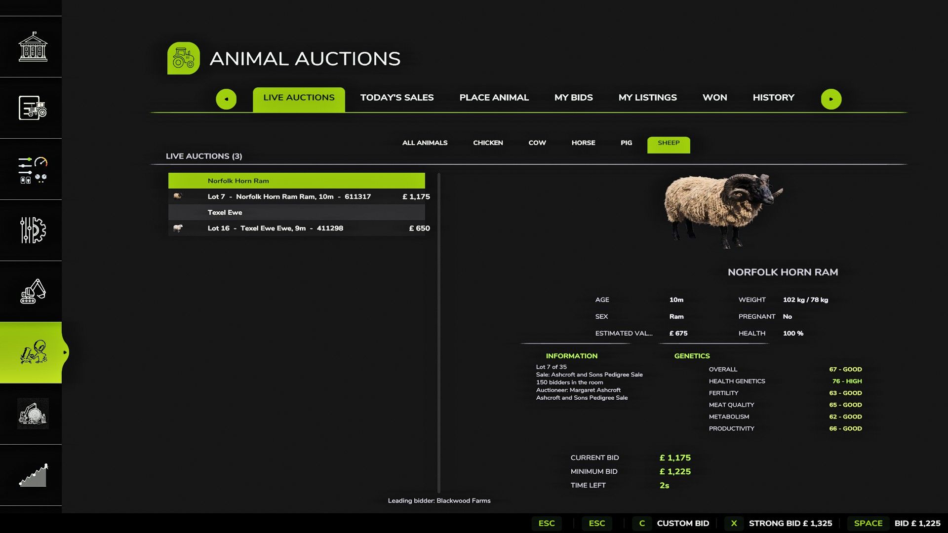 Animal Auctions