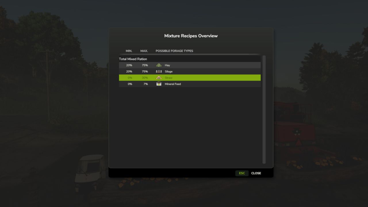 Hayvan Yemine Genel Bakış