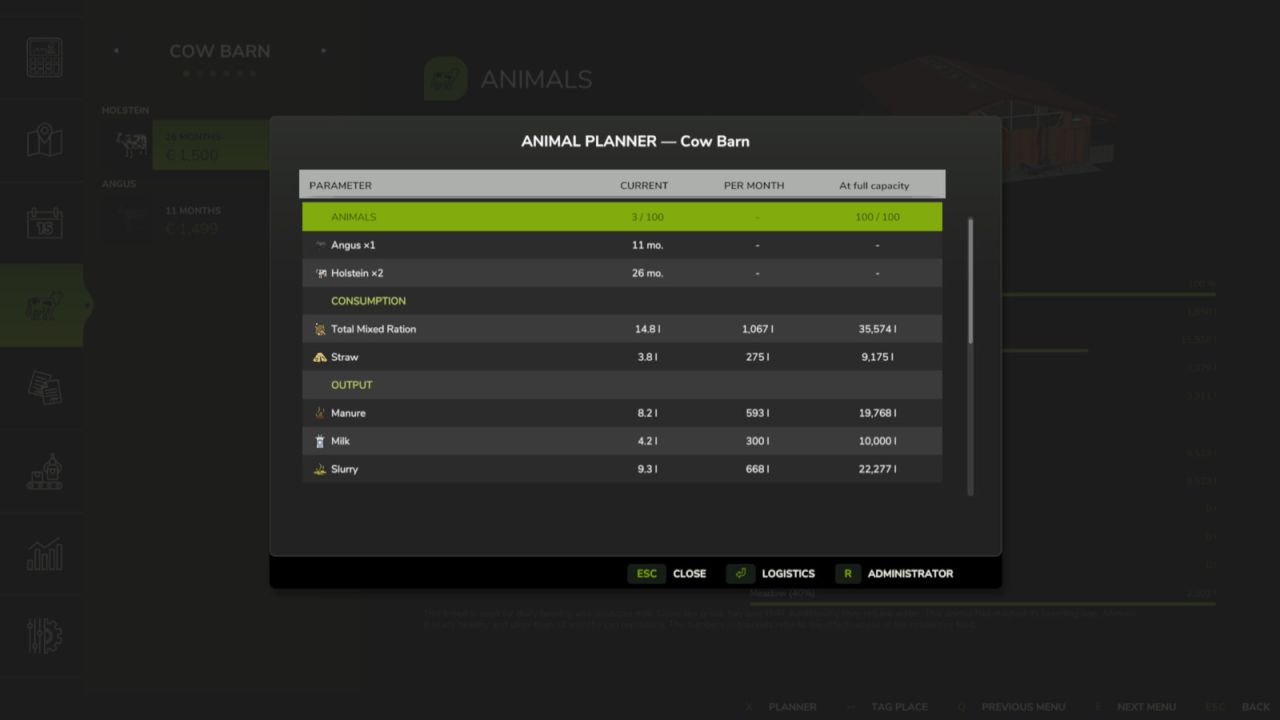 Planificateur D'Animaux