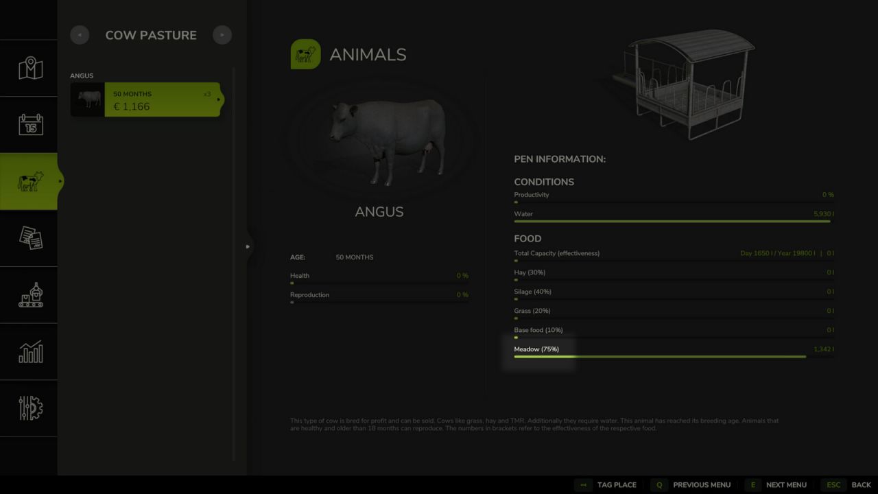 Animalic Food
