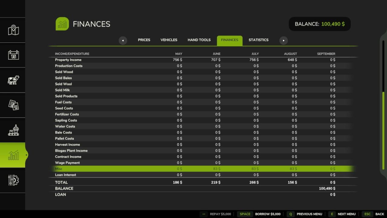 Bank Balance Earns Interest