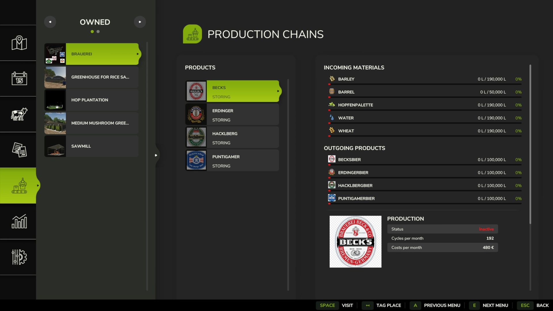 Brouwerij met hopplantage