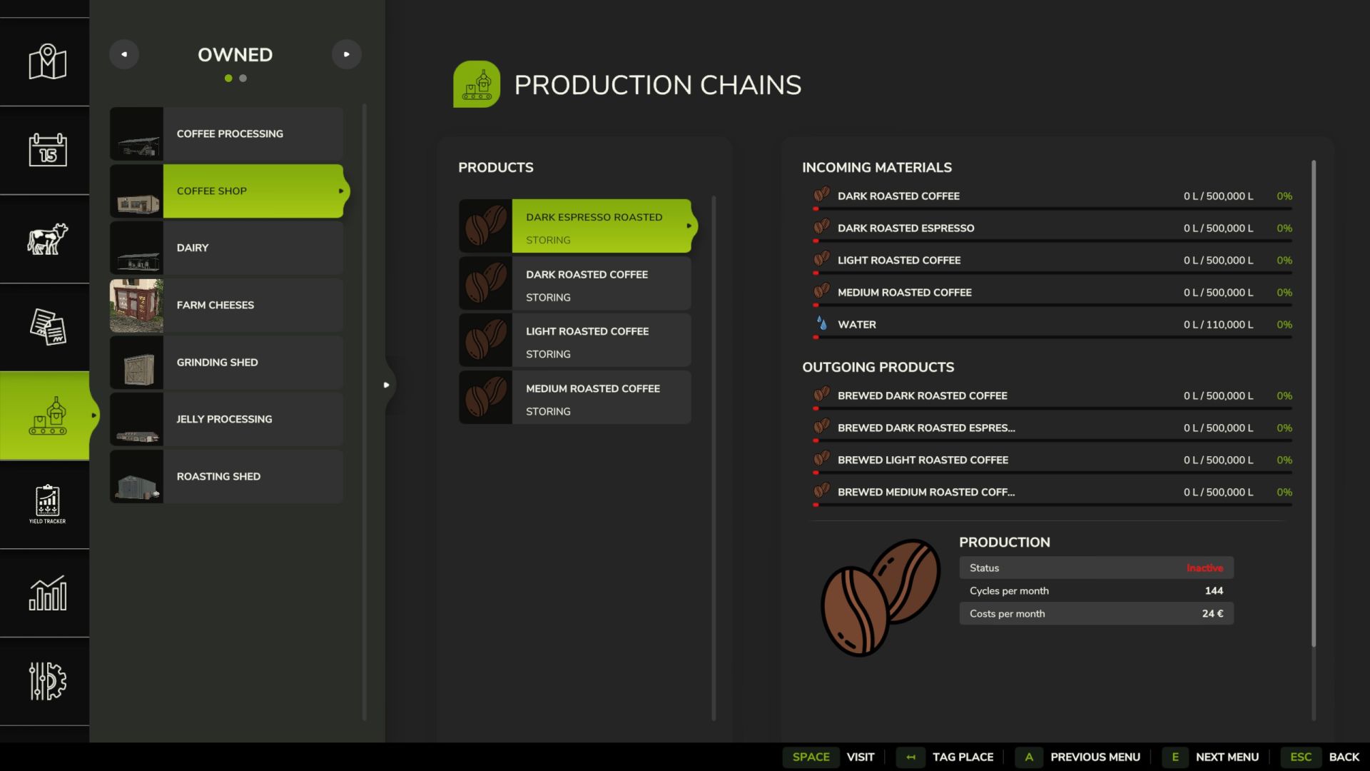 Coffee Processing Pack