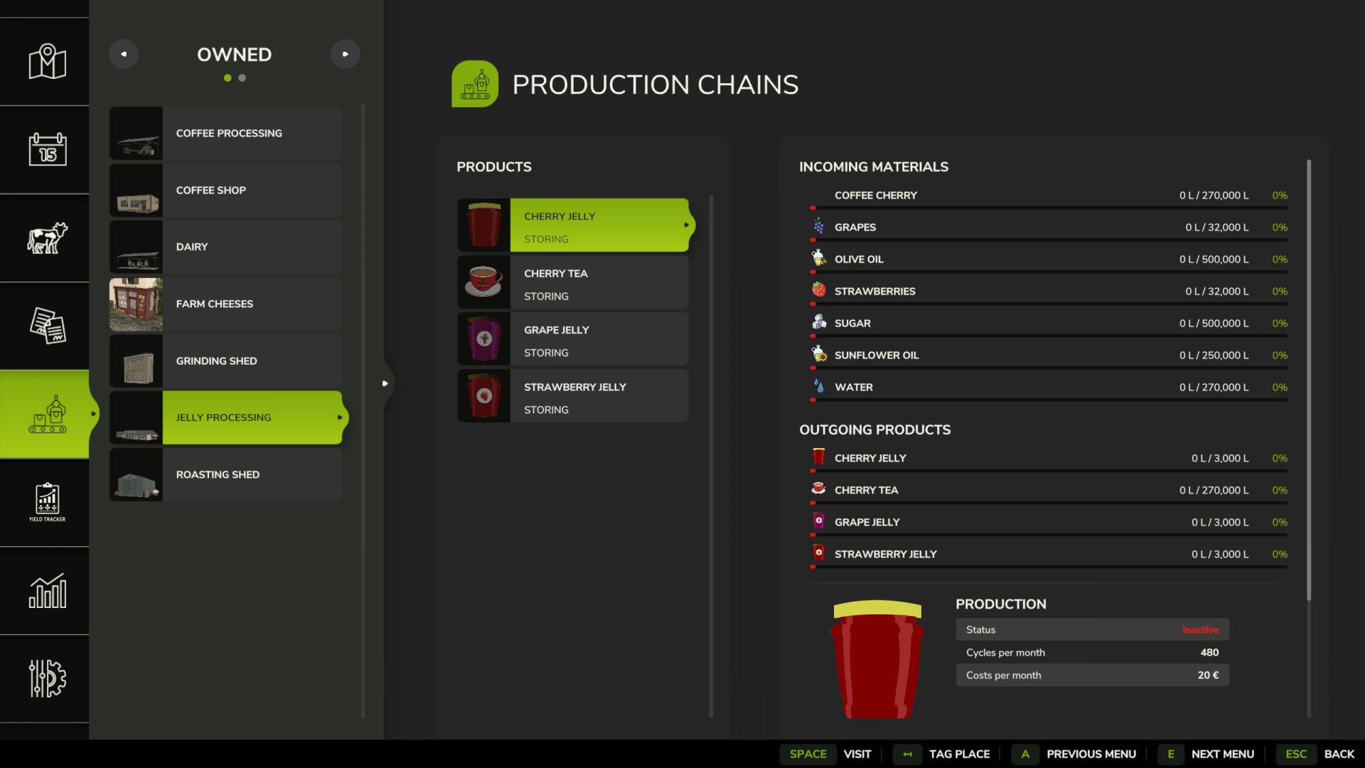 Coffee Processing Pack