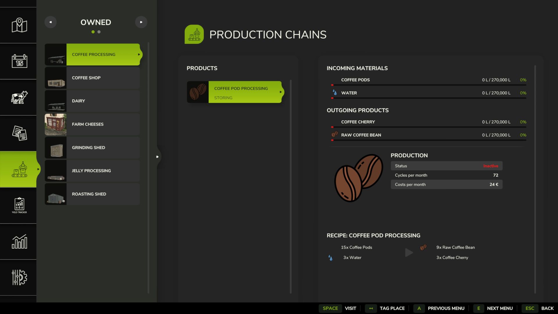 Coffee Processing Pack