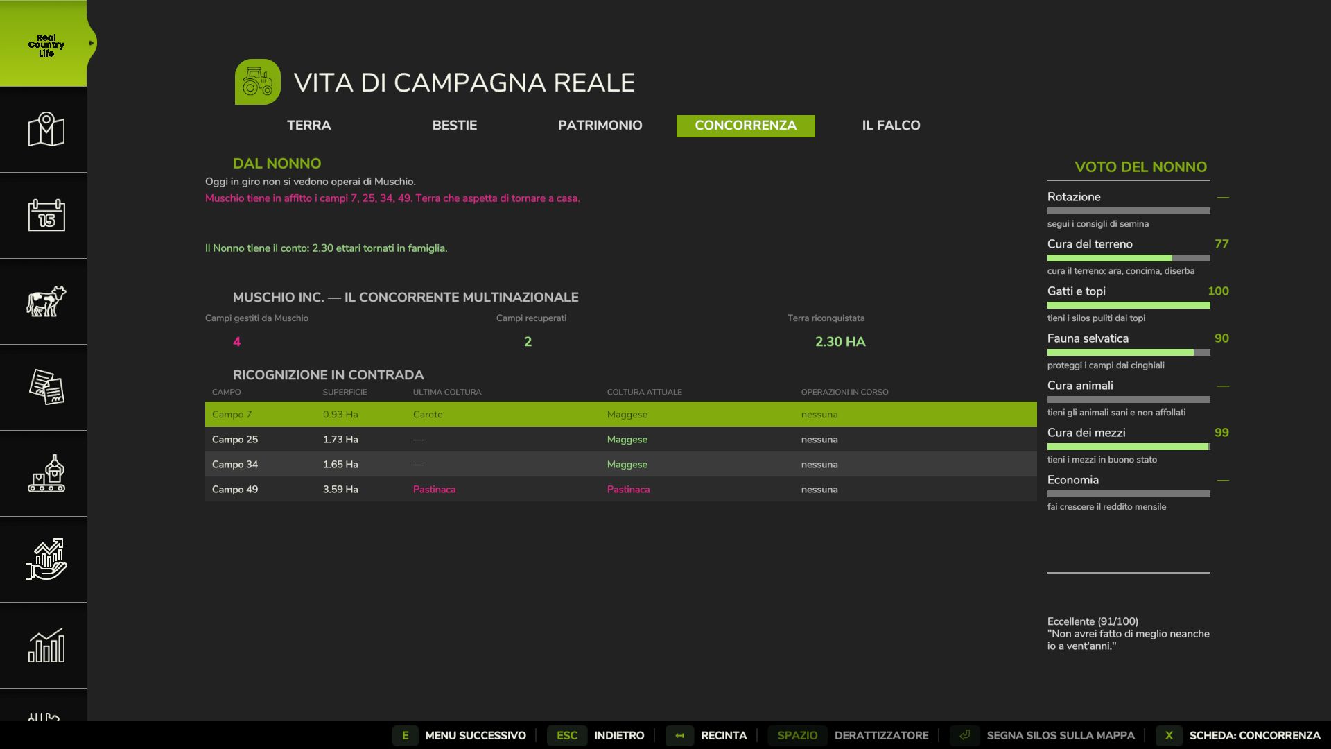Competizione - RCL Extension