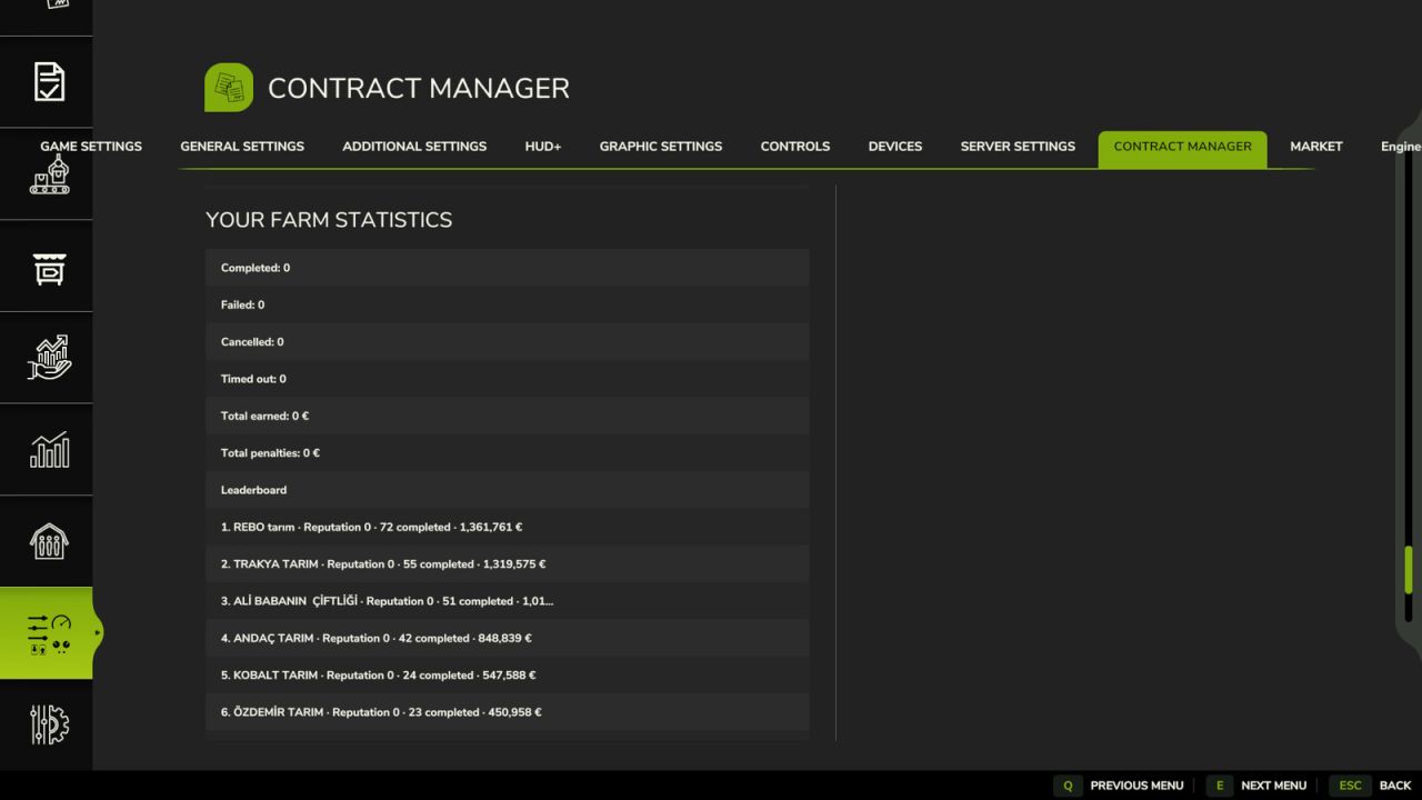 Contractmanager