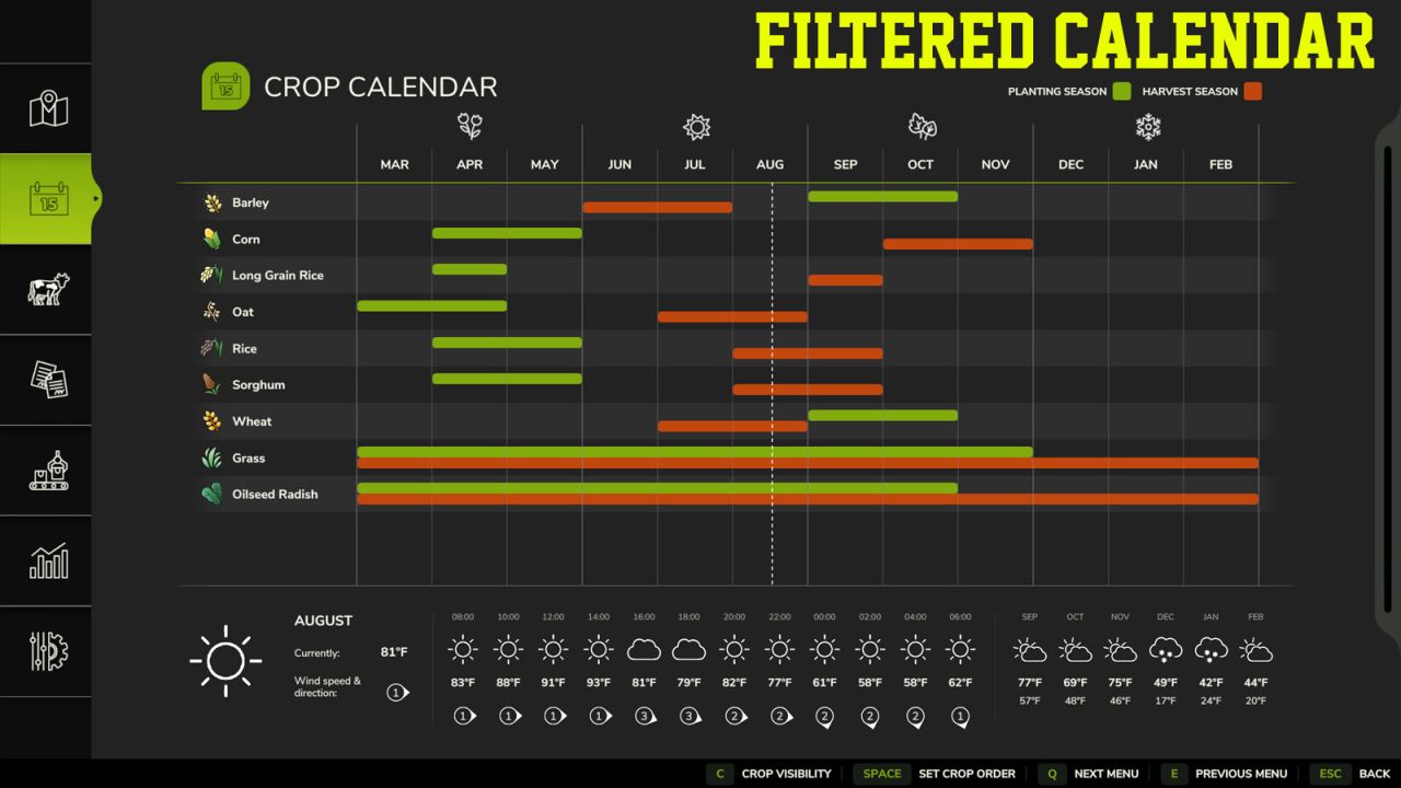 Filtr kalendarza upraw