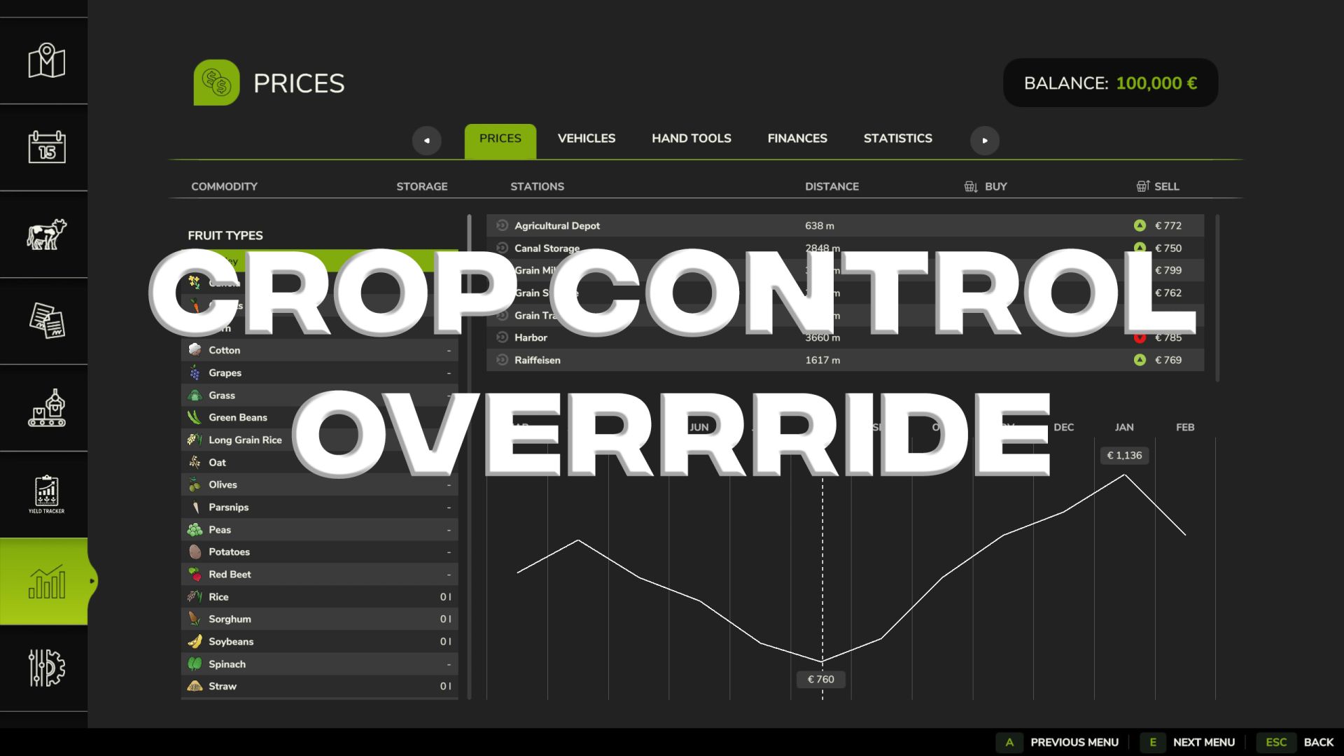 Crop Control Override