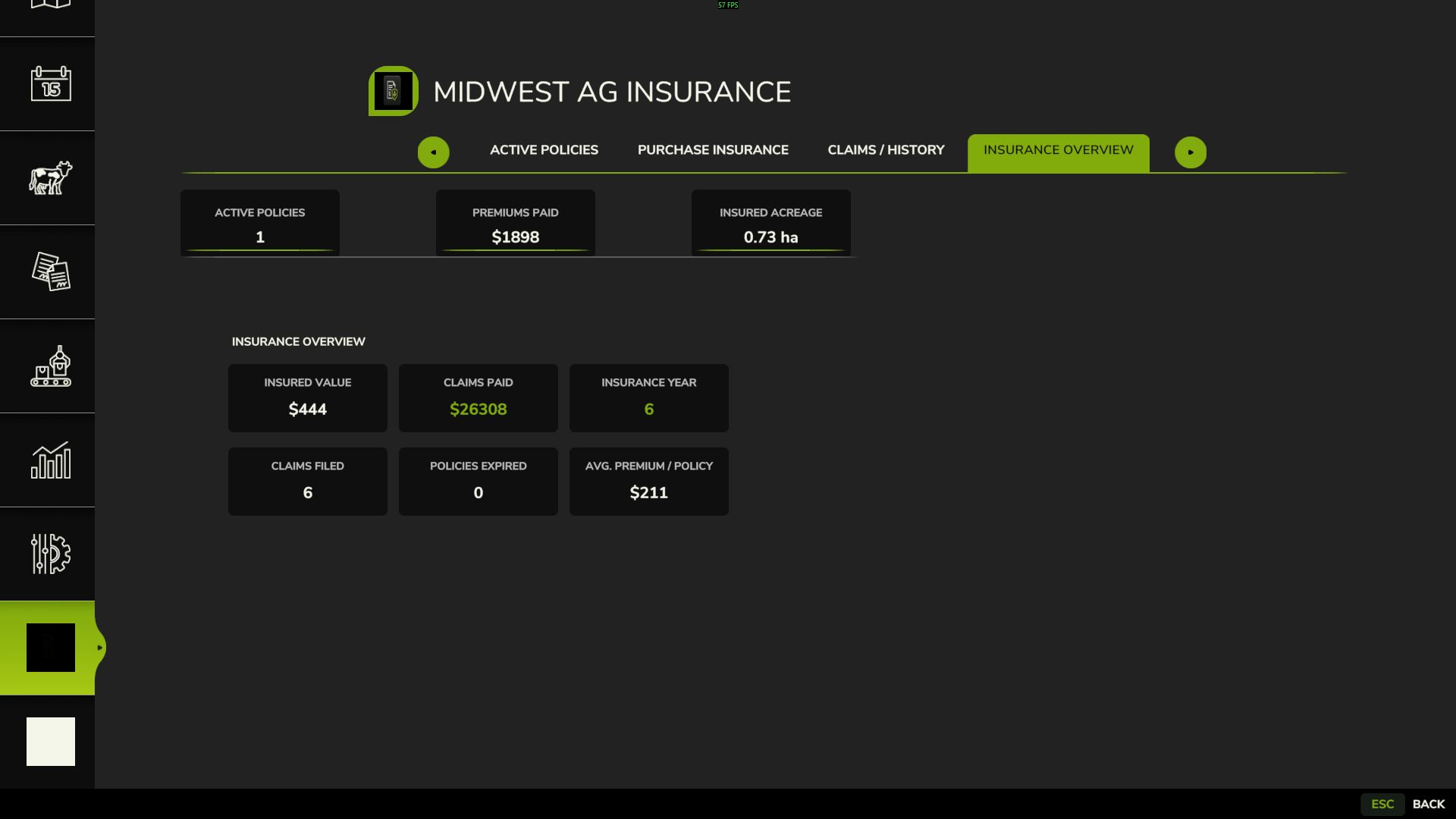 Crop Insurance