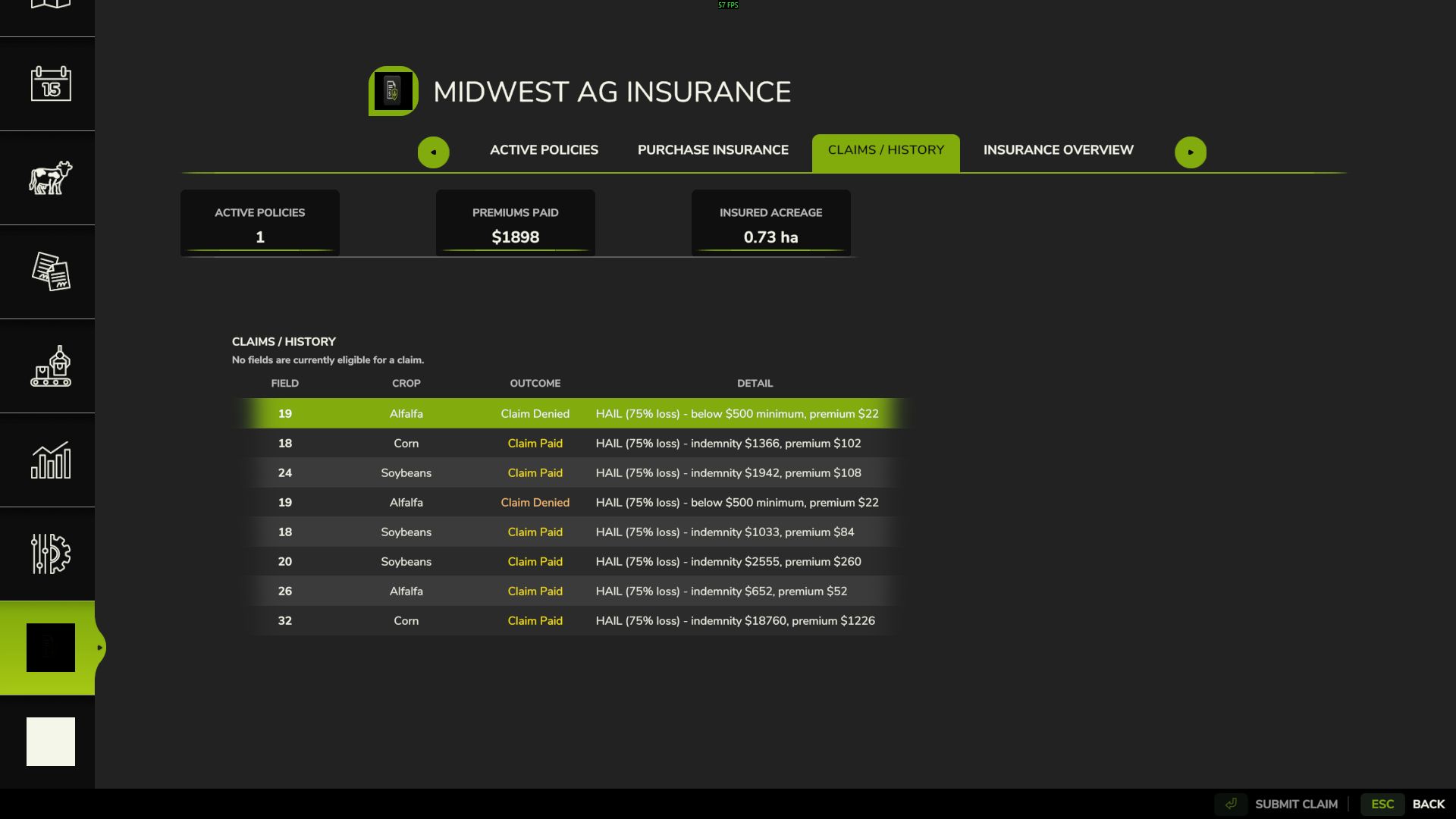 Crop Insurance