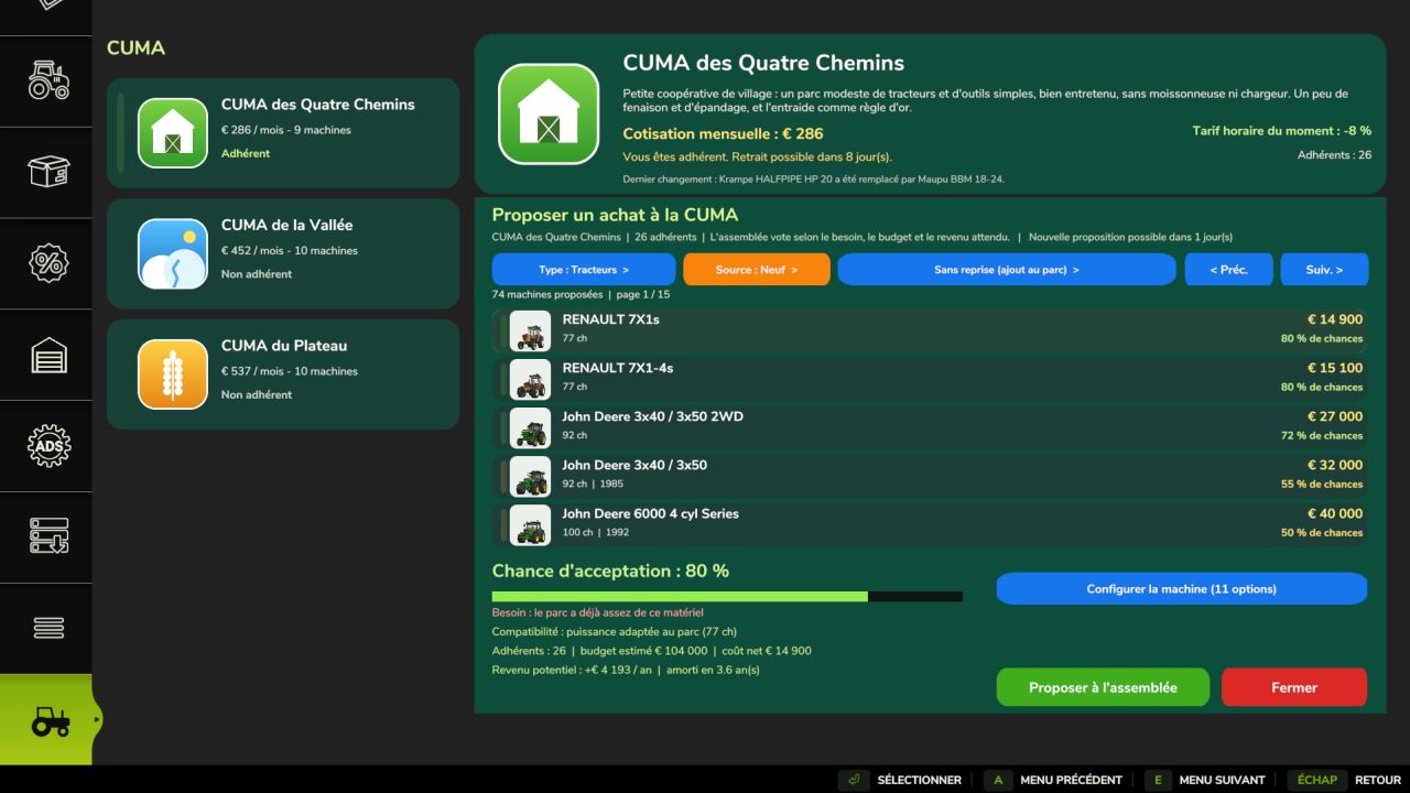 CUMA – Shared equipment