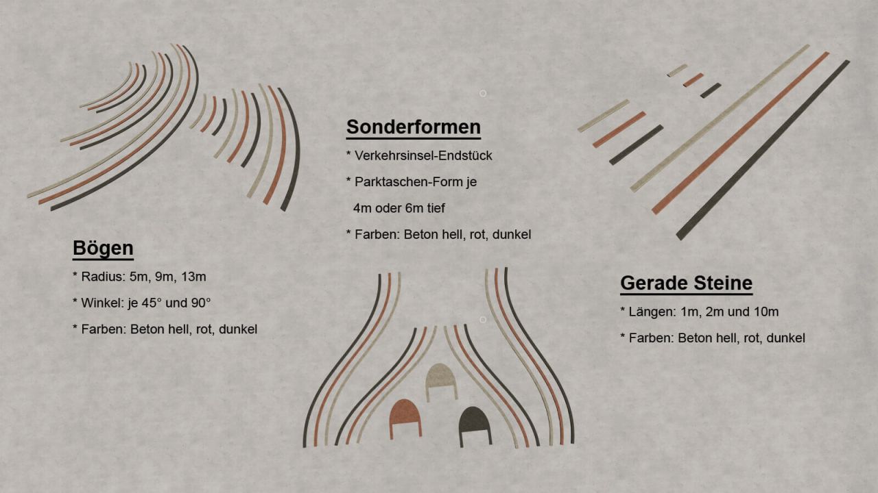 Randstein Paket