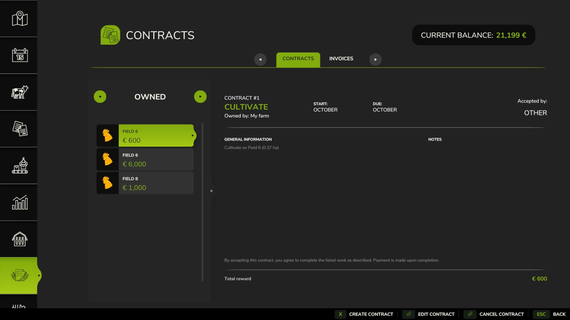 Umowy niestandardowe