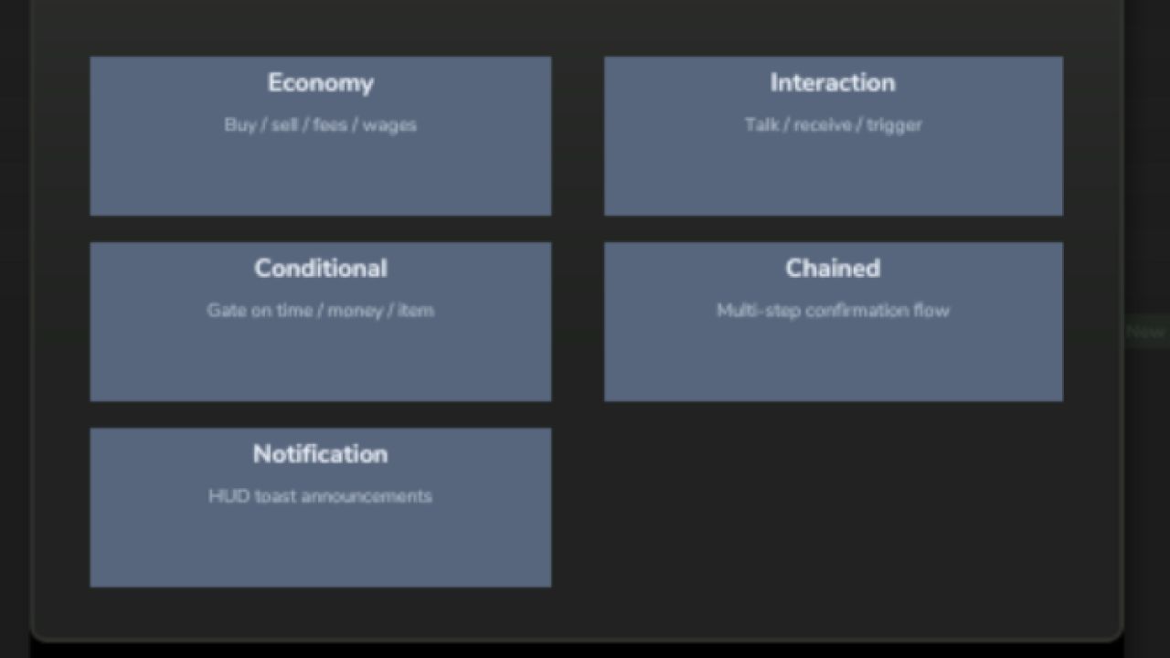 Custom Trigger Creator
