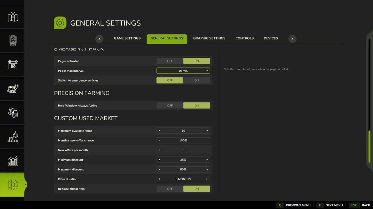 Custom Used Market